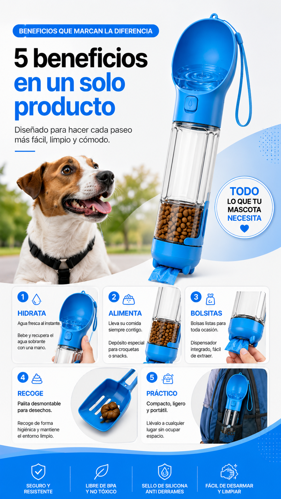 TravelPet 3 en 1 – Botella Portátil para Mascotas