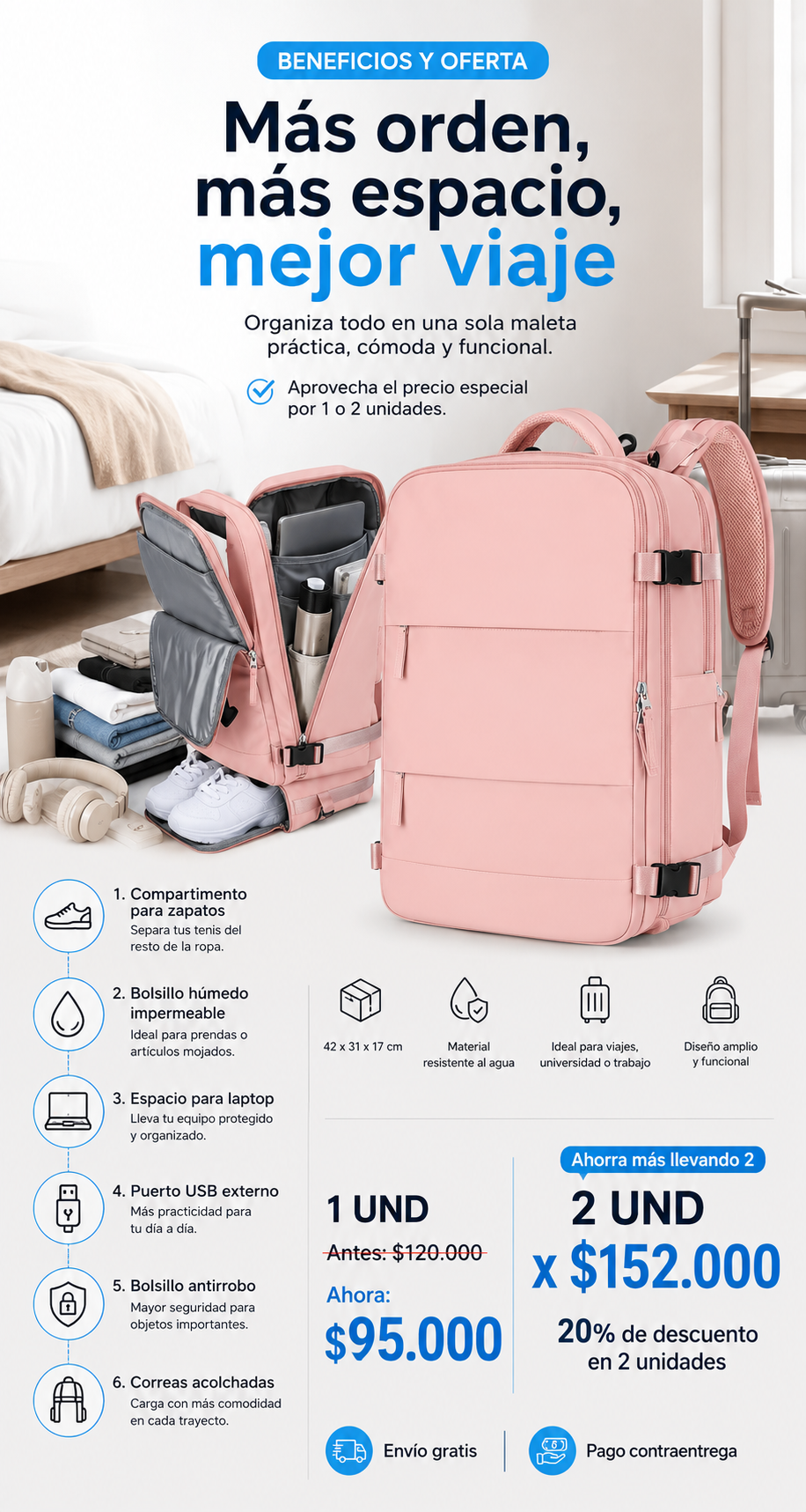 Maleta Personal de Viaje